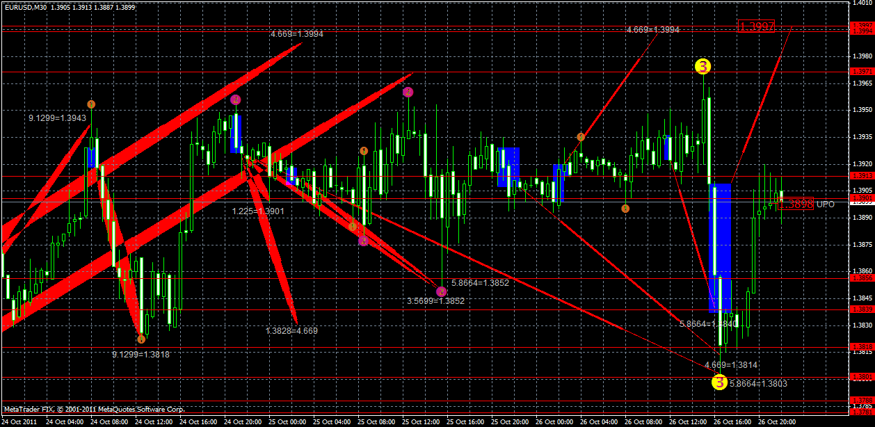 eurusd26.10.gif