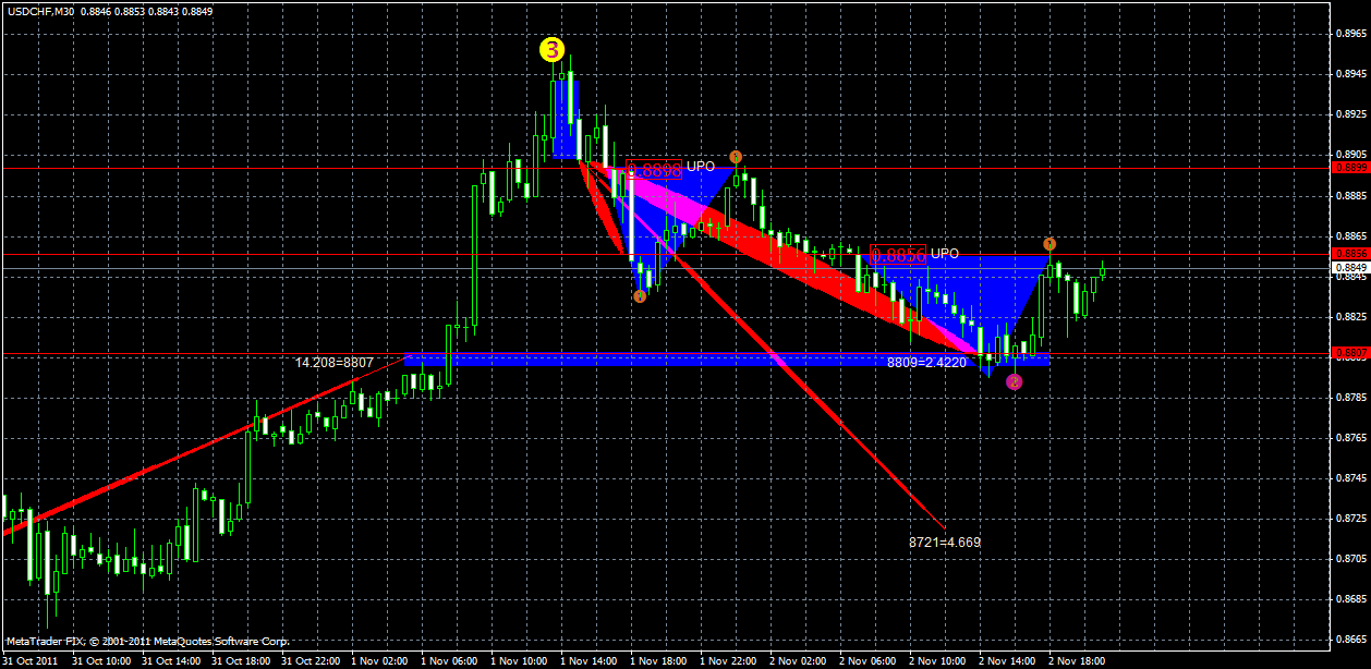 usdchf2.11.gif