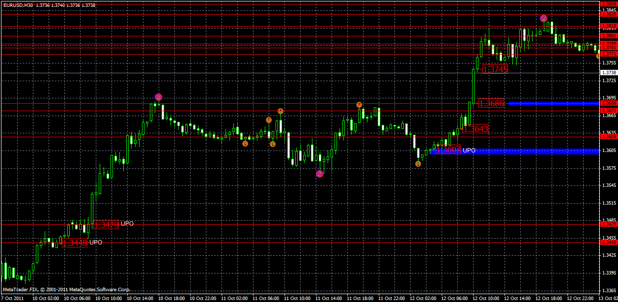 eurusd2.11x.gif