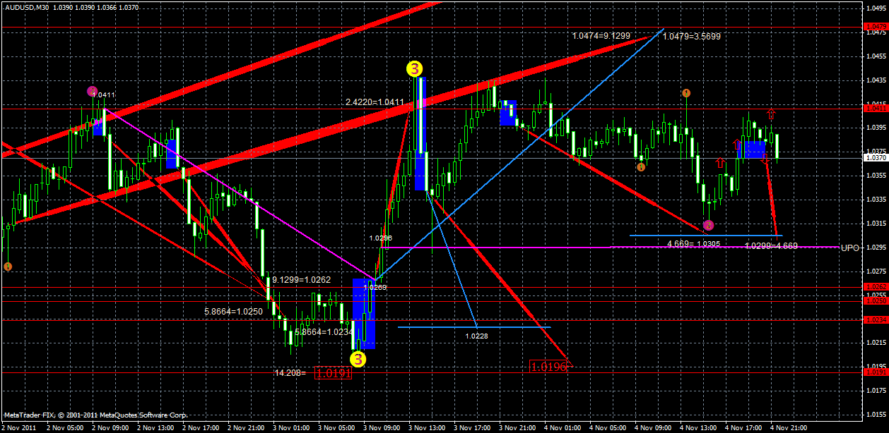 audusd5.11.gif