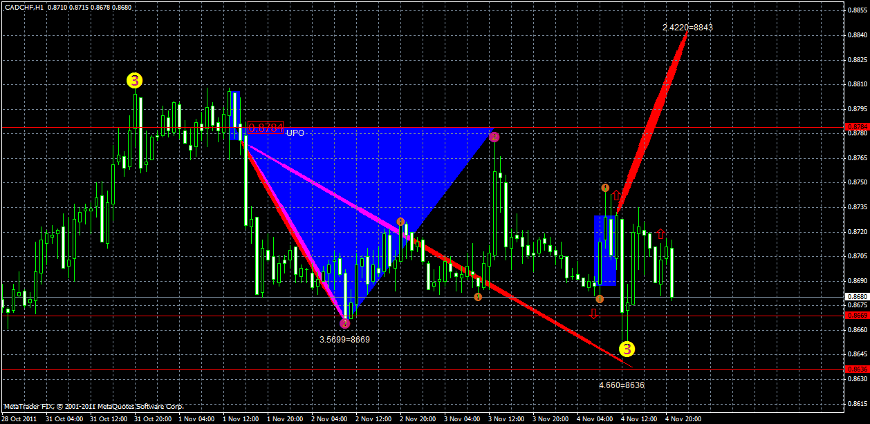 cadchf5.11.gif