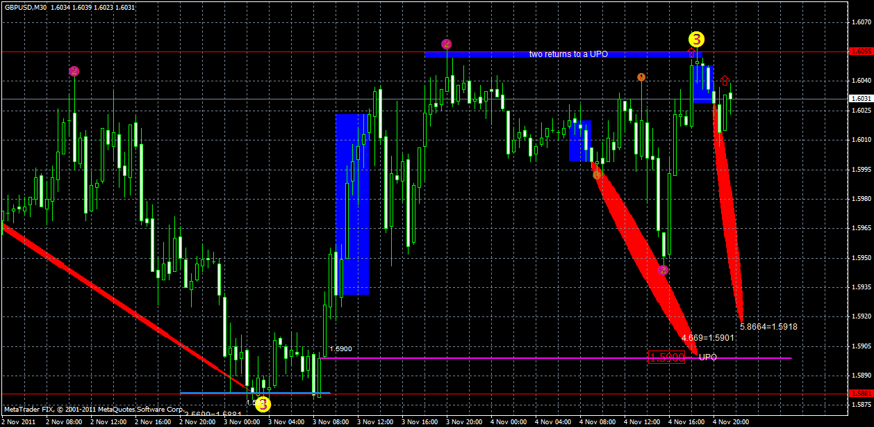 gbpusd5.11x.gif