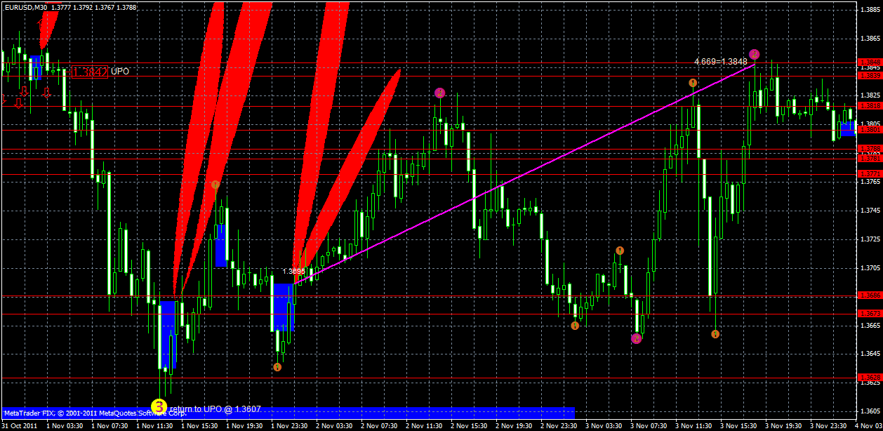 eurusd5.11.gif