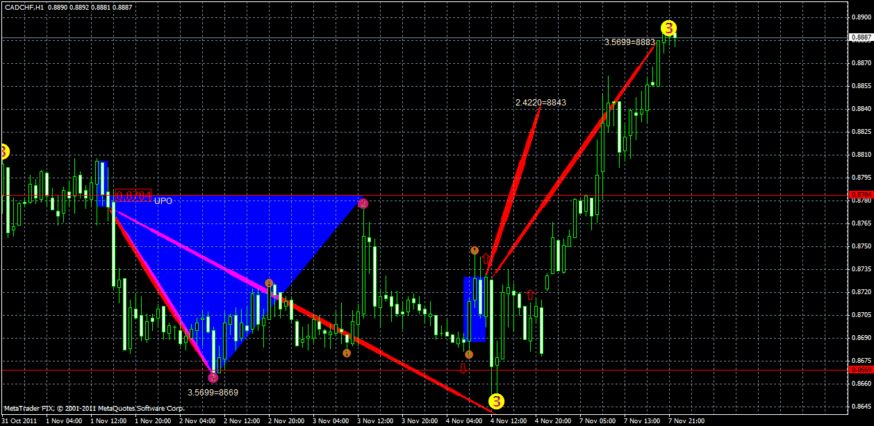 cadchf7.11.gif