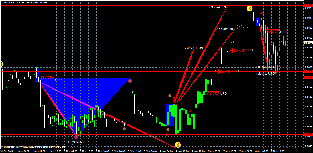 cadchf8.11.gif