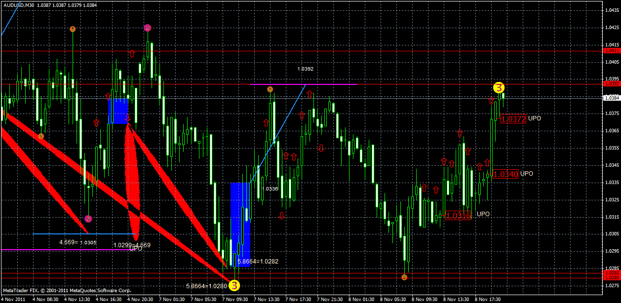 audusd8.11.gif