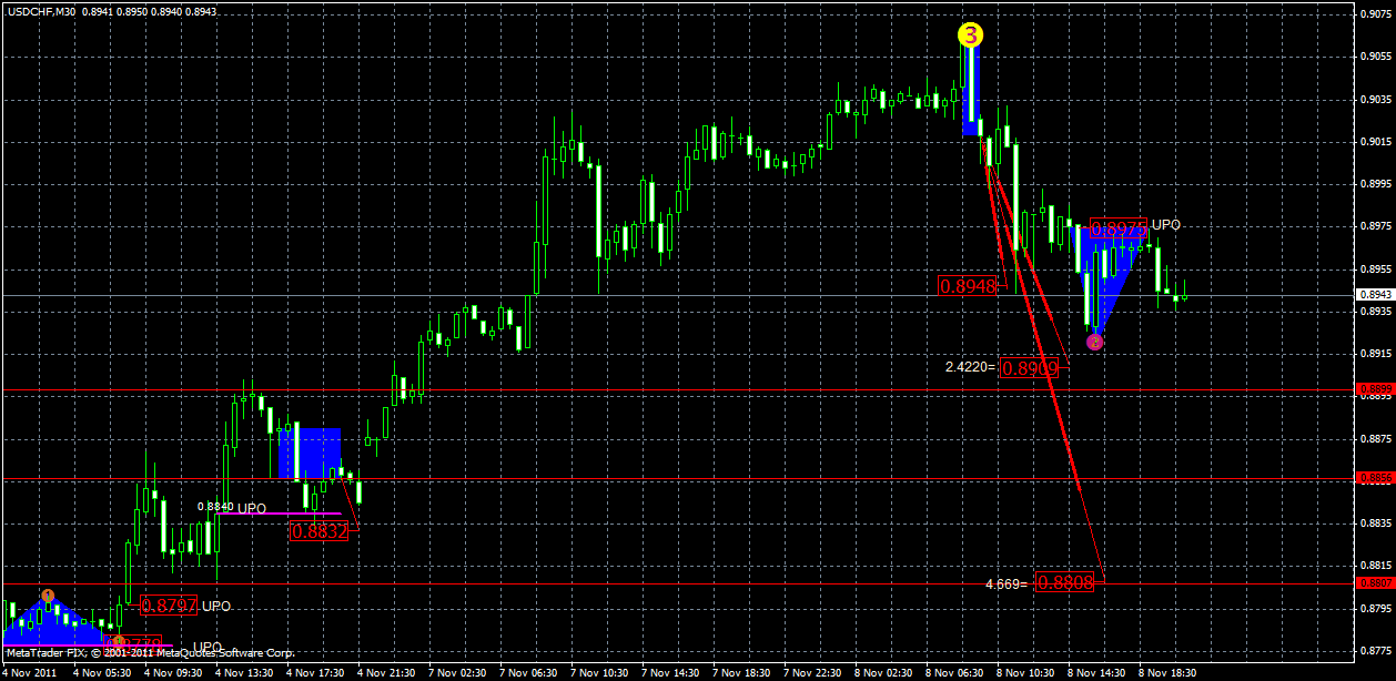 usdchf8.11.gif