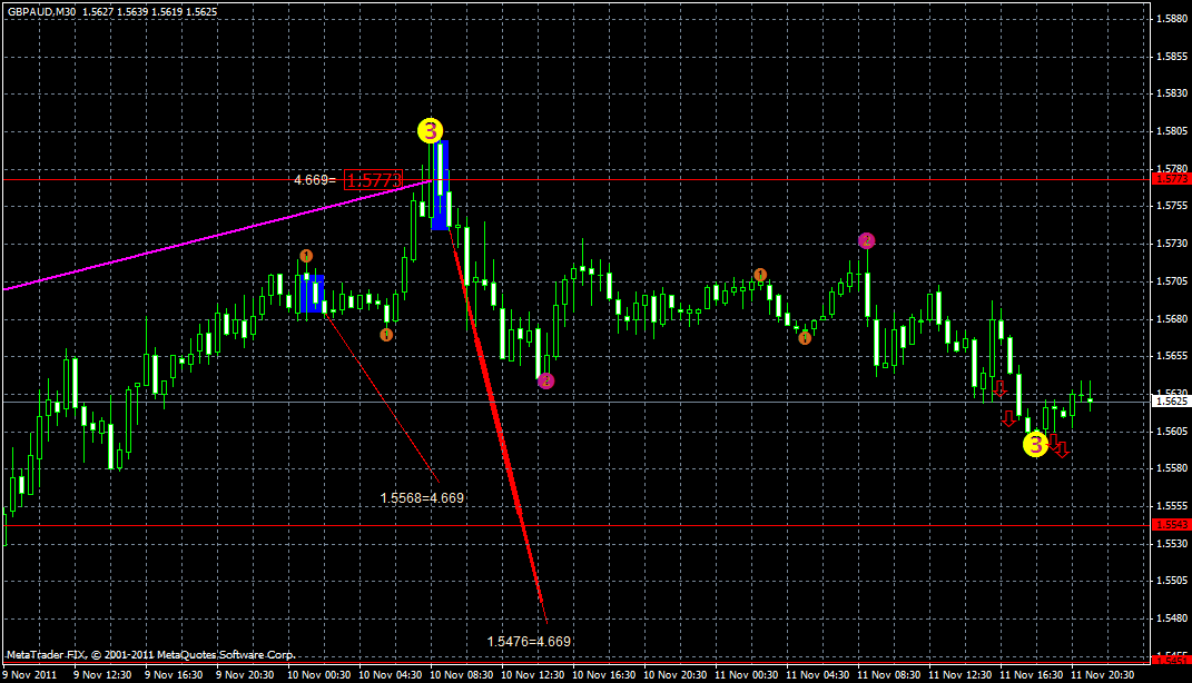 gbpaud13.11.gif