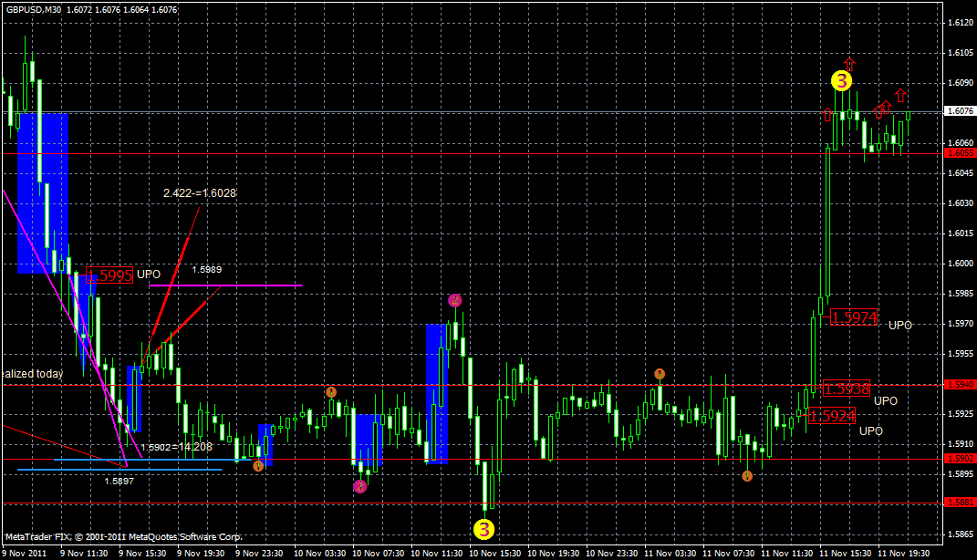 gbpusd13.11.gif