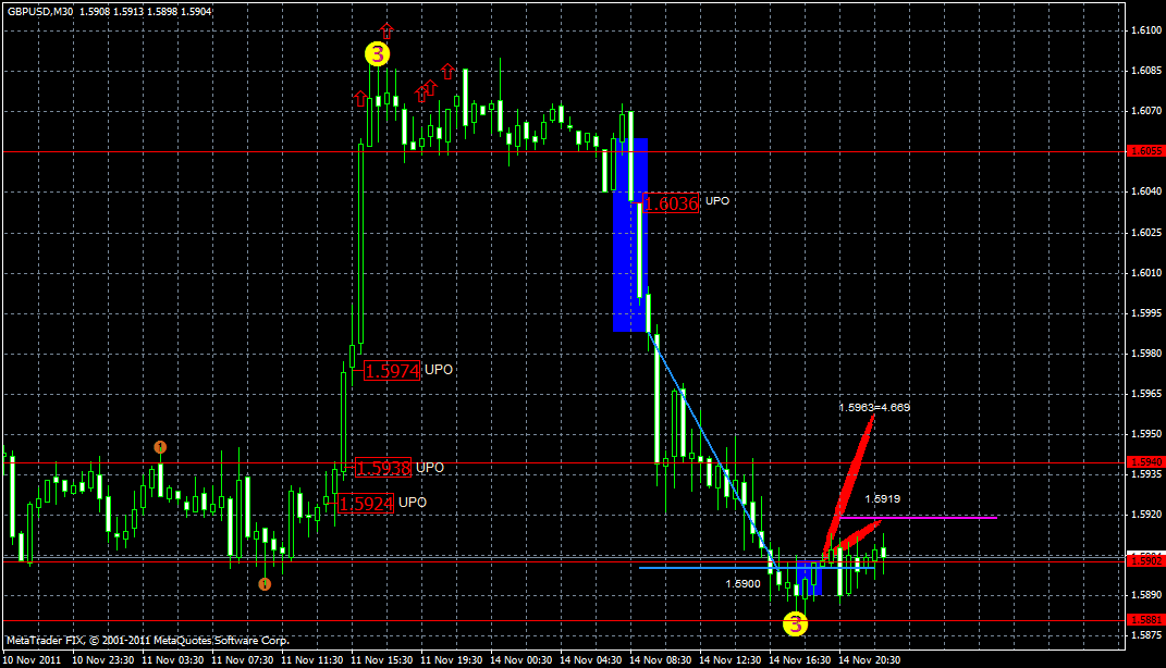 gbpusd14.11.gif