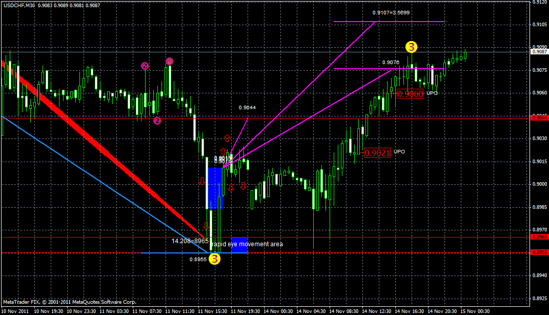 usdchf15.11.gif