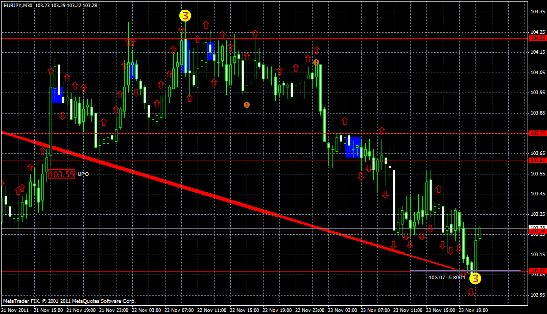 eurjpy23.11x.gif