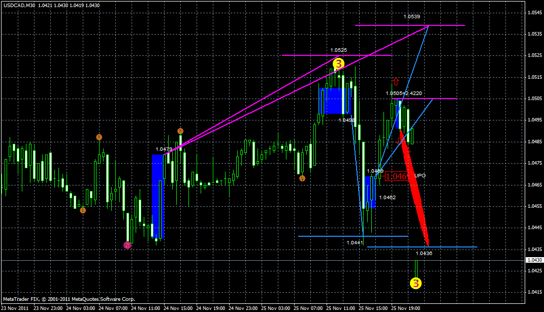 usdcad27.11x.gif