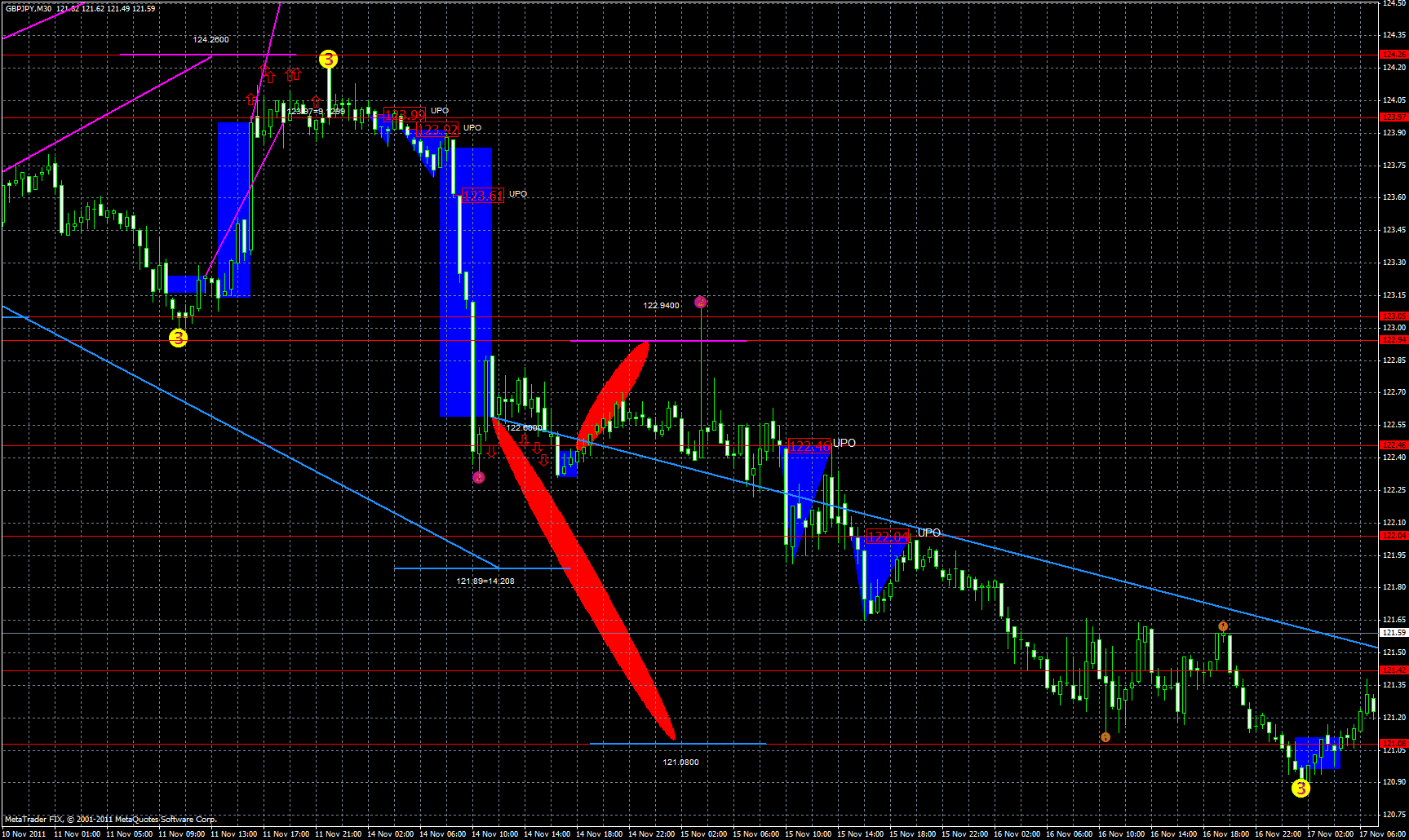 gbpjpy3.12.gif