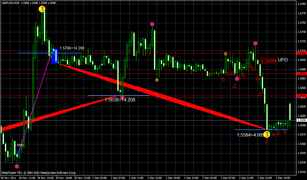 gbpusd4.12.gif