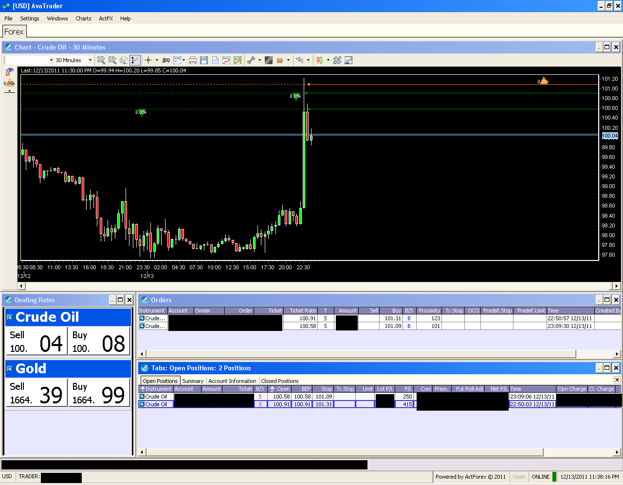 Crude Oil Short AVAFX.PNG