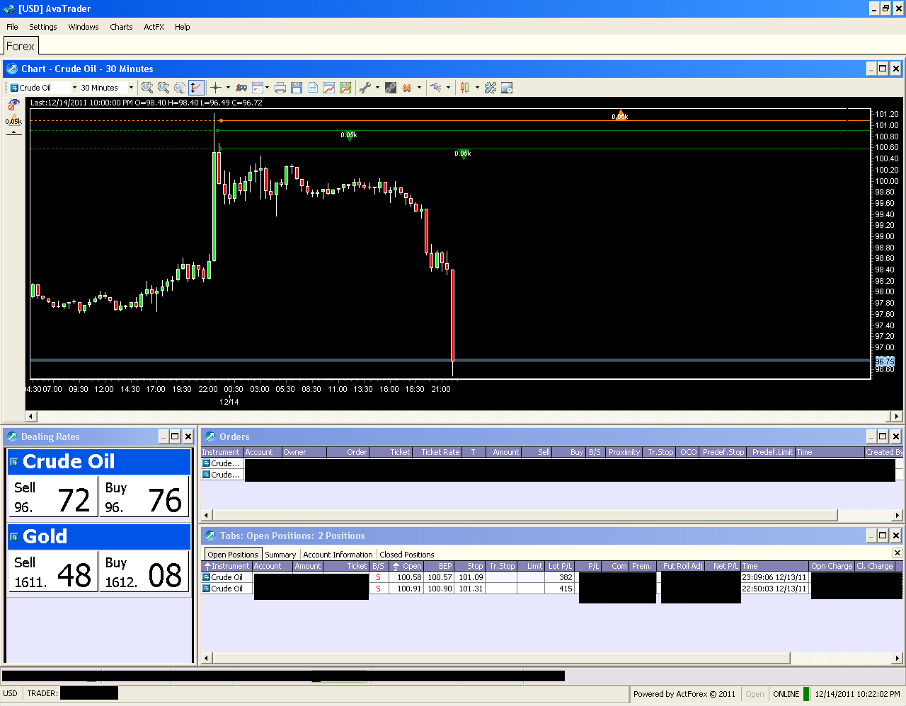 crude oil profit.PNG