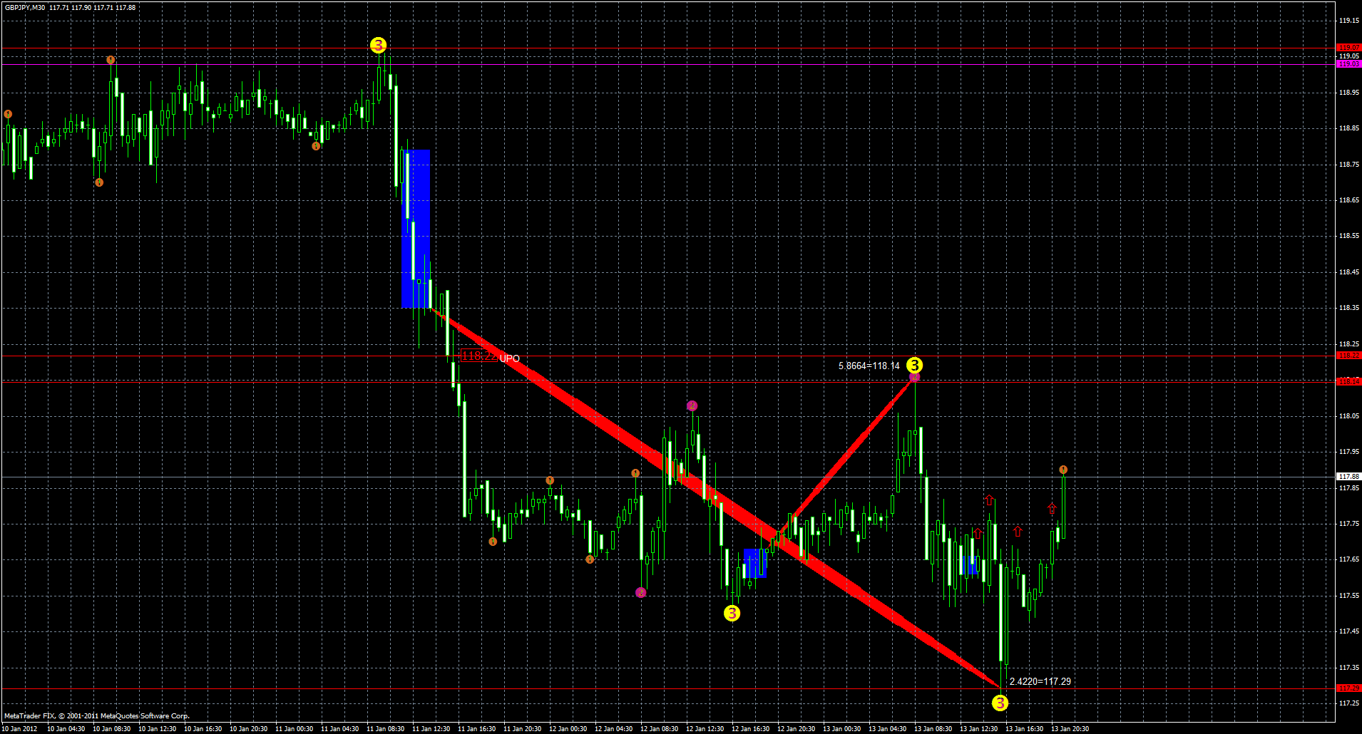 gbpjpy14.01.gif