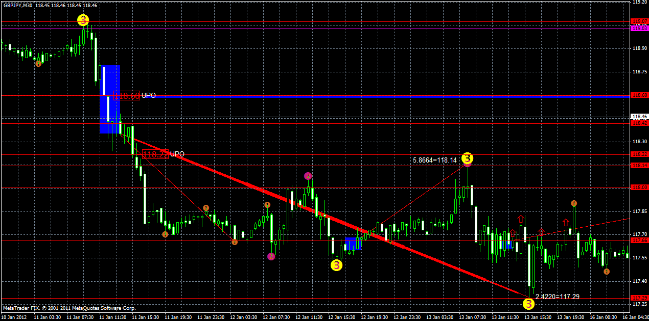 gbpjpy19.01.gif
