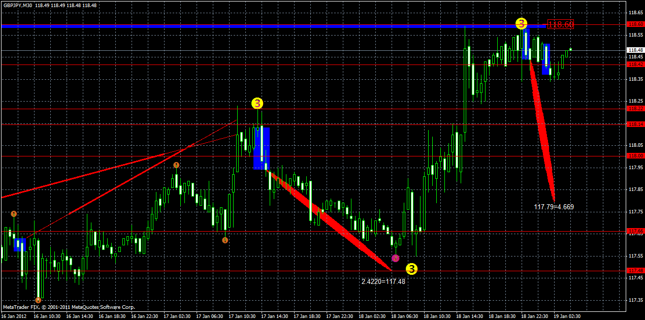 gbpjpy19.01x.gif