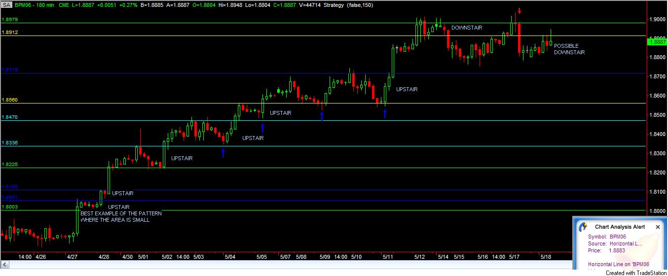 @BP STAIR PATTERN.jpg