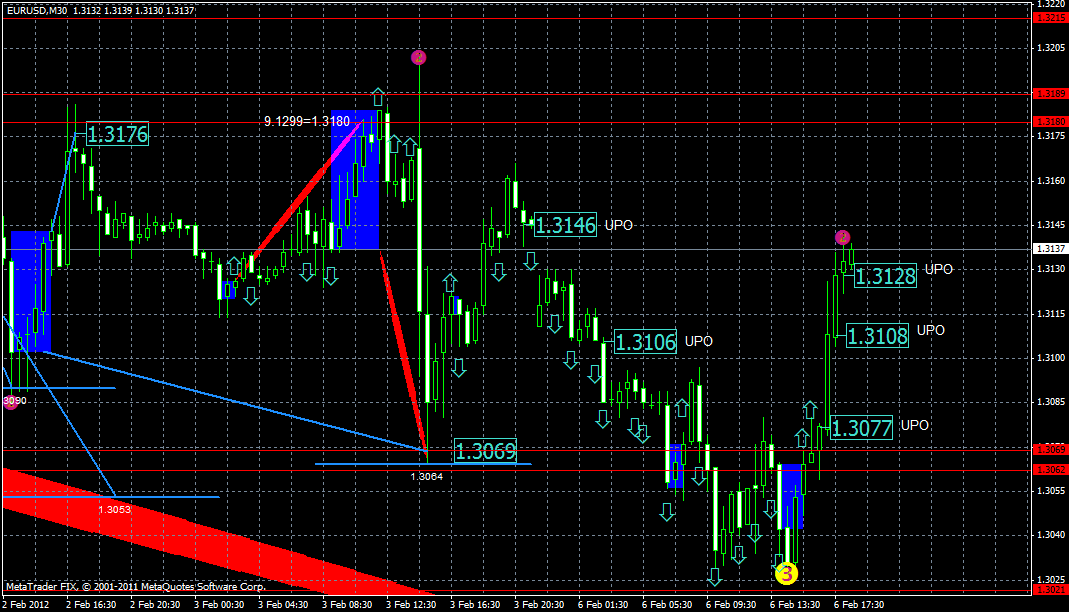 eurusd5.02x.gif