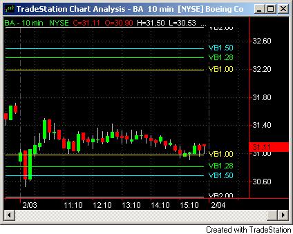 Volatility Bands.jpg