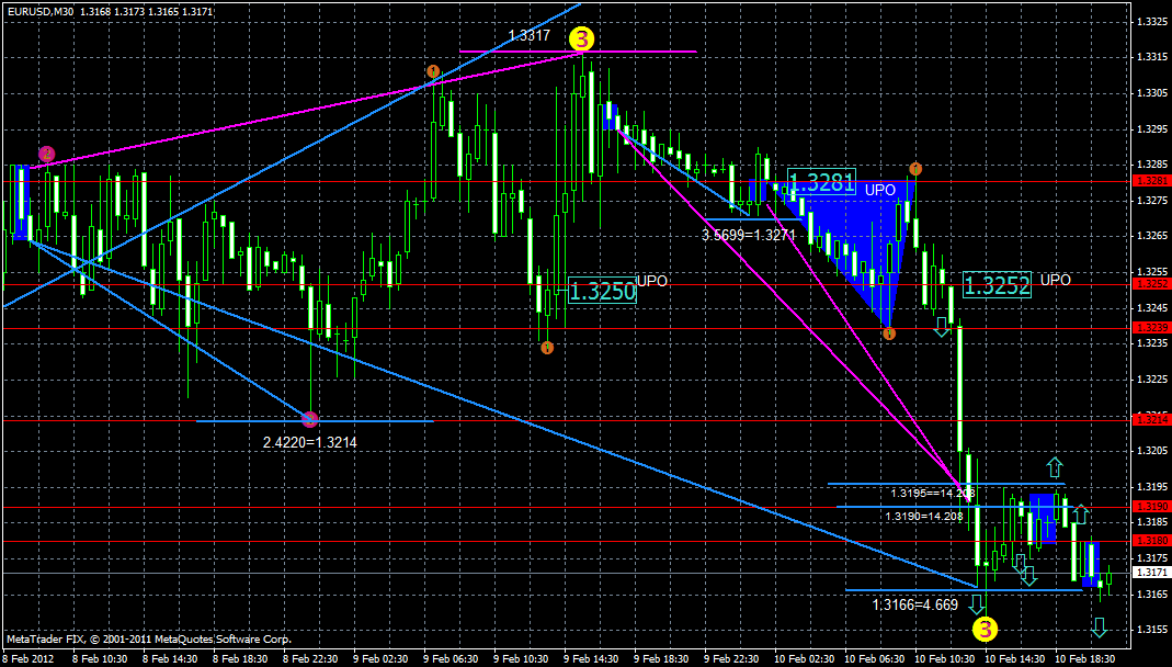 eurusd11.02.gif