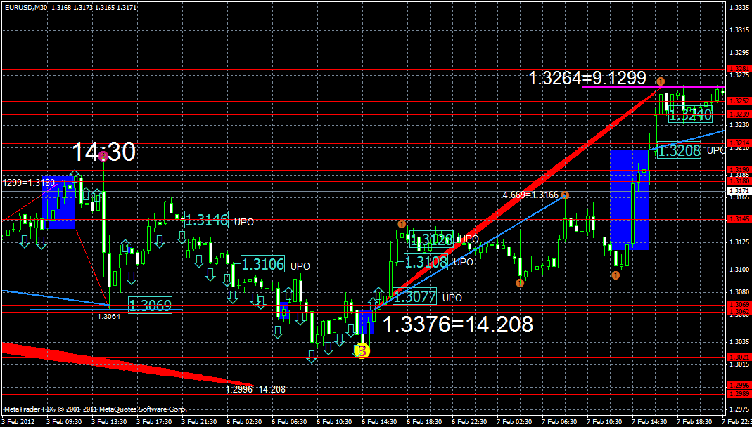 eurusd11.02x.gif
