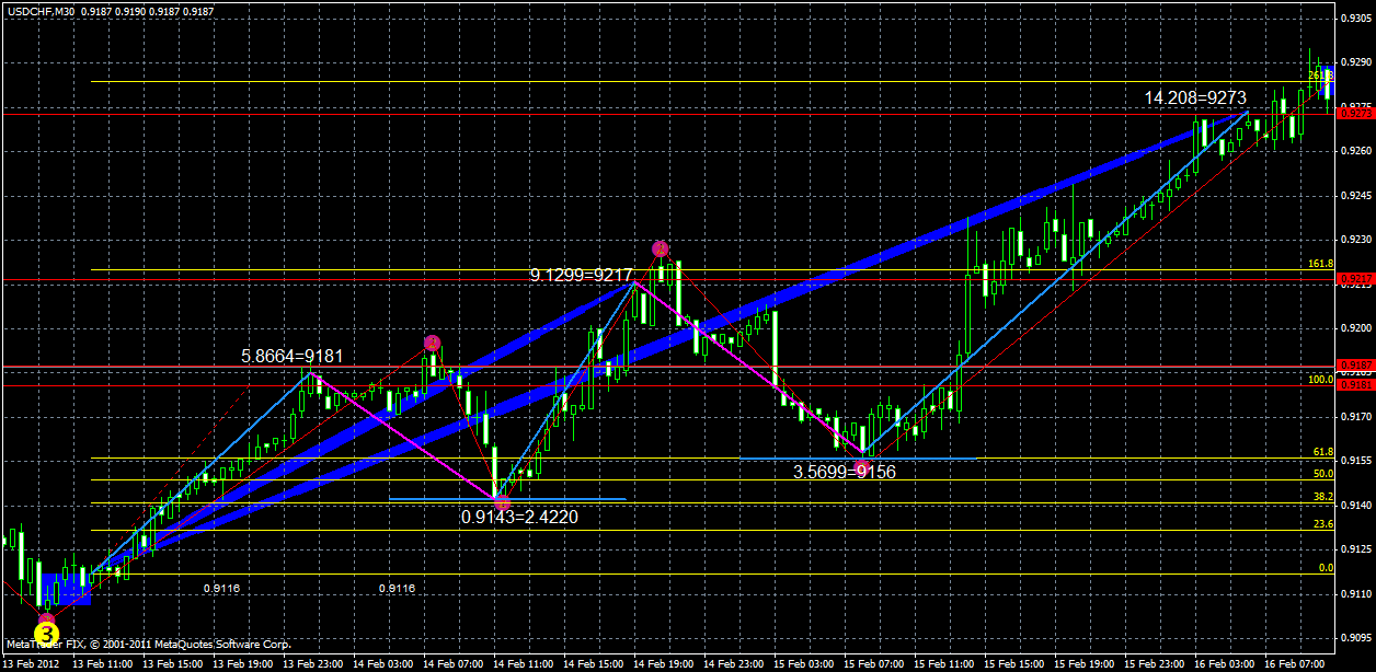 usdchf17.02x.gif