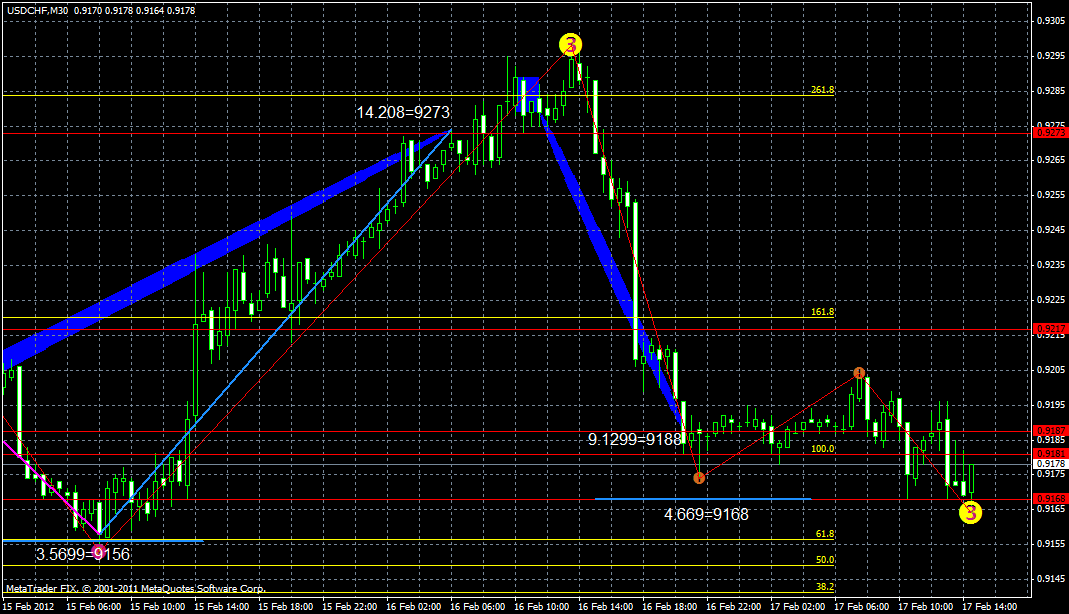 usdchf17.02xxx.gif
