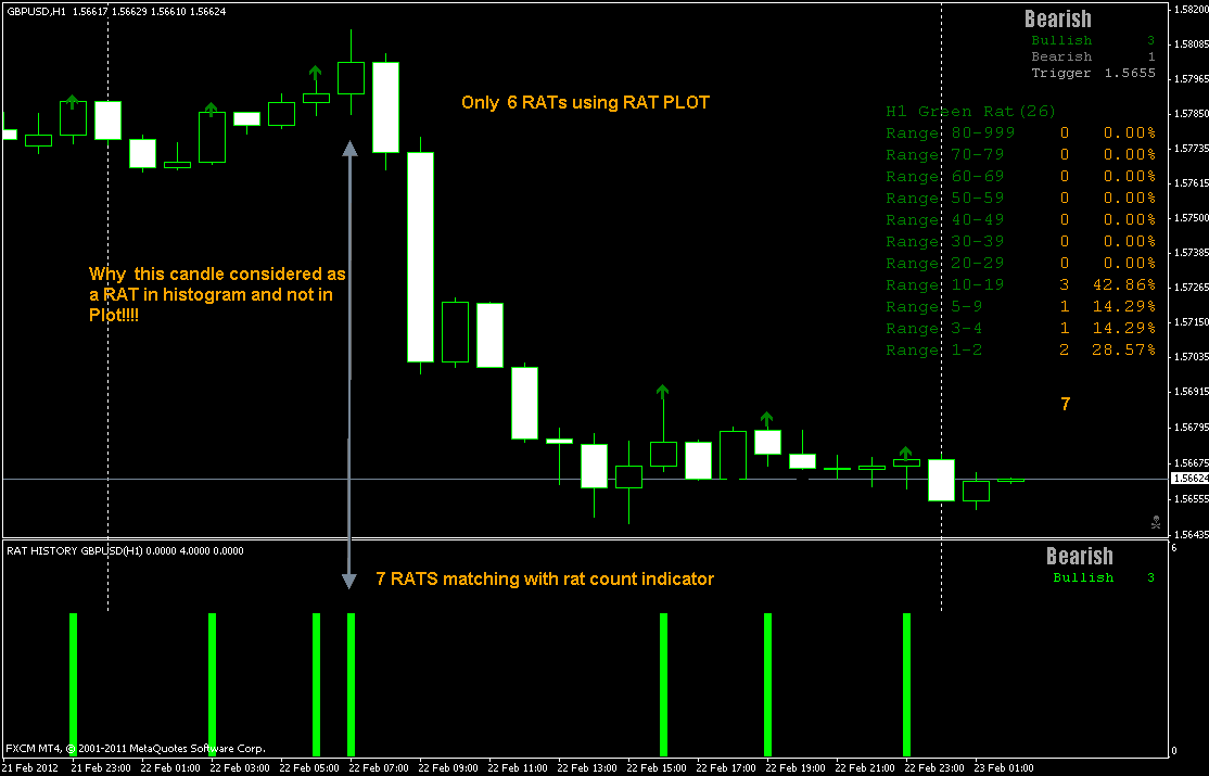 rat history and plot q.gif