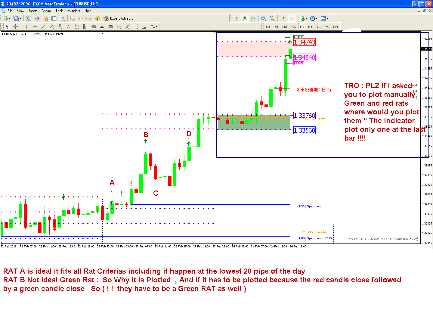 RAT Plot Function.png