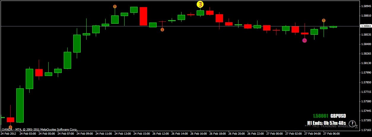 gbpusd h1.gif