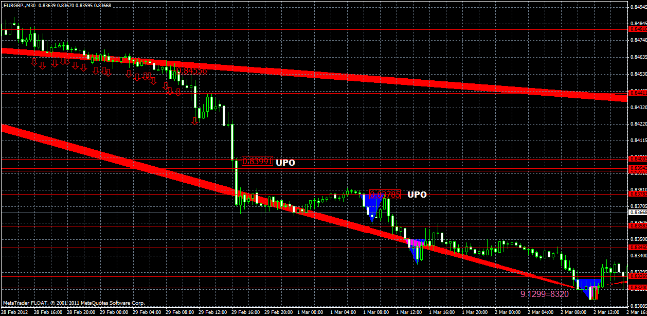 eurgbp11.03.gif