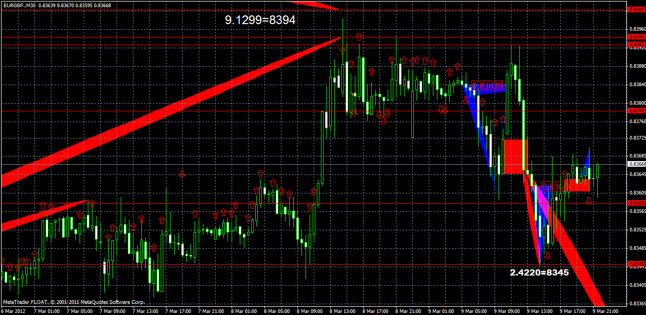 eurgbp11.03x.gif