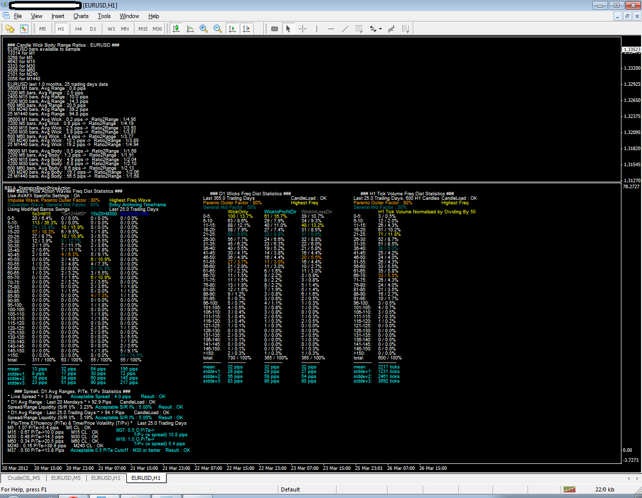 full set of stats.png
