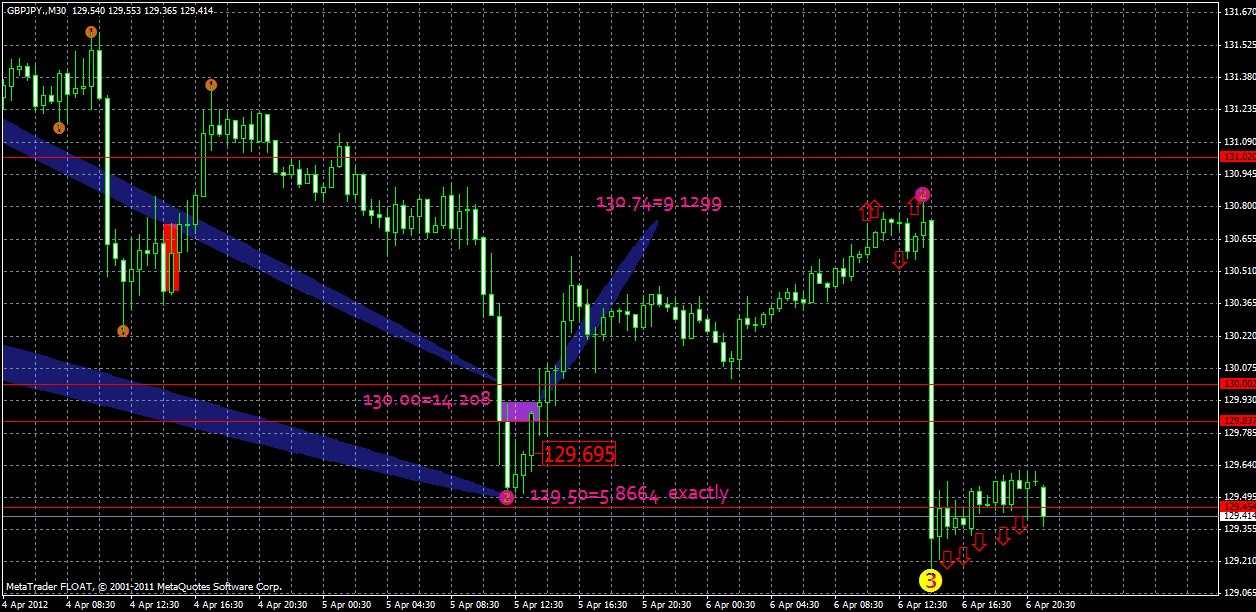 gbpjpy6.04.gif