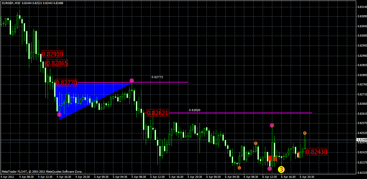 eurgbp6.04.gif