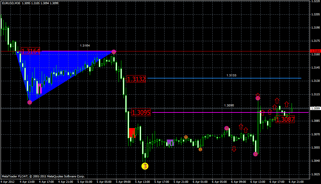 eurusd7.04.gif