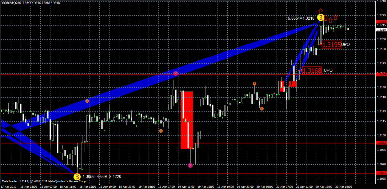 eurusd22.04x.gif