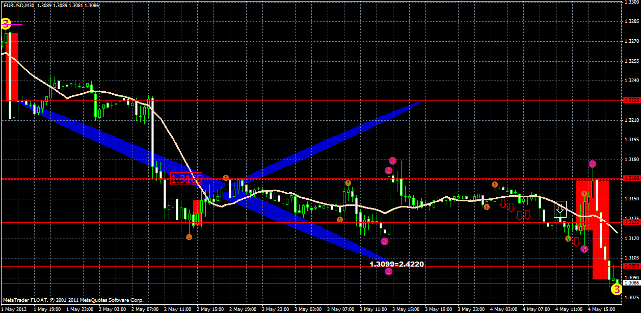 eurusd4.05.gif
