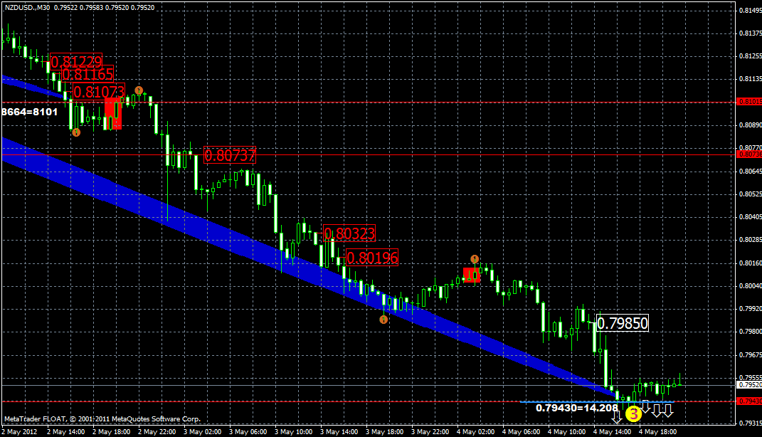 nzdusd6.05x.gif