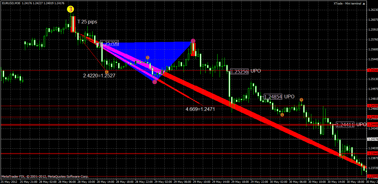 eurusd2.06x.gif