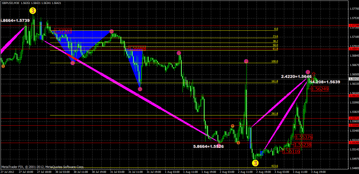 gbpusd5.08x.gif
