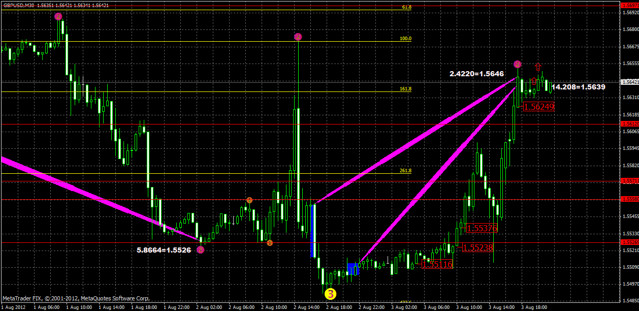 gbpusd5.08.gif