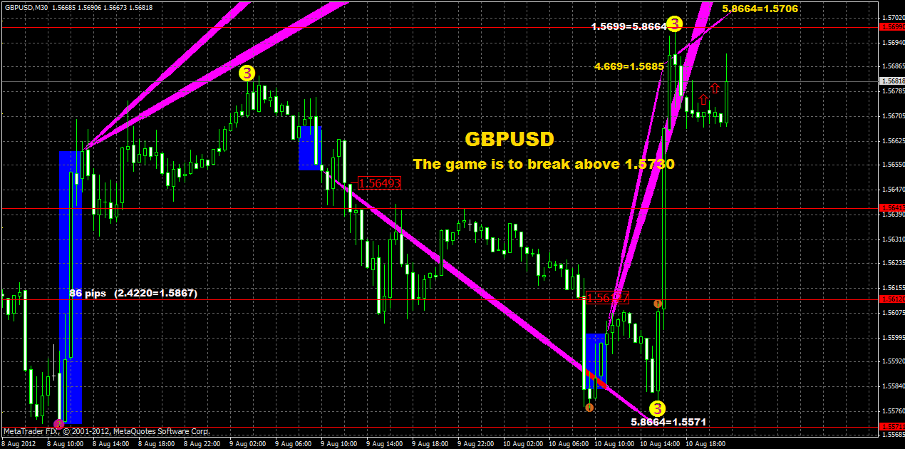 gbpusd12.08.gif