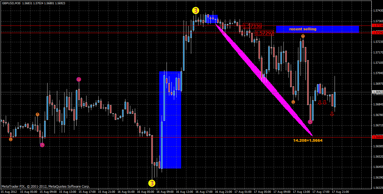 gbpusd19.08.gif