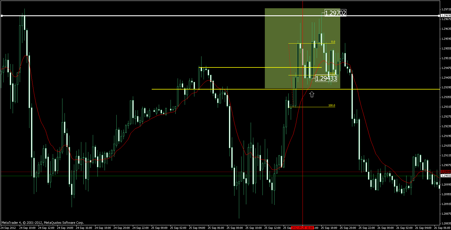 nscalper breakdown 15.gif