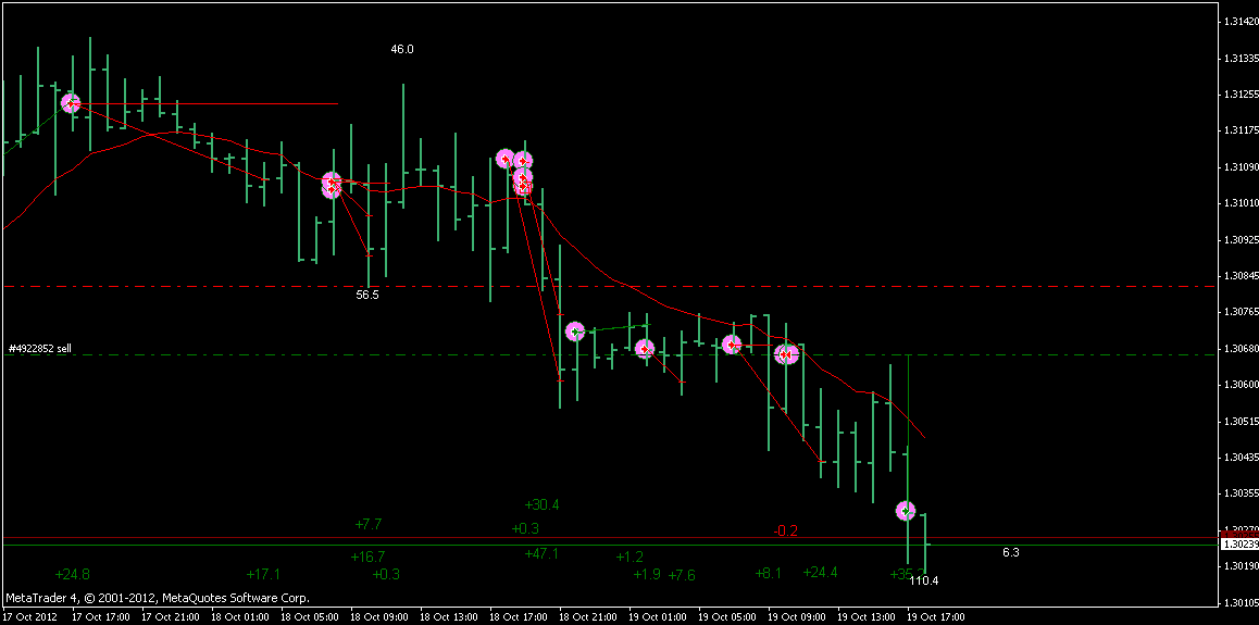 10_19_12 eu doji.gif